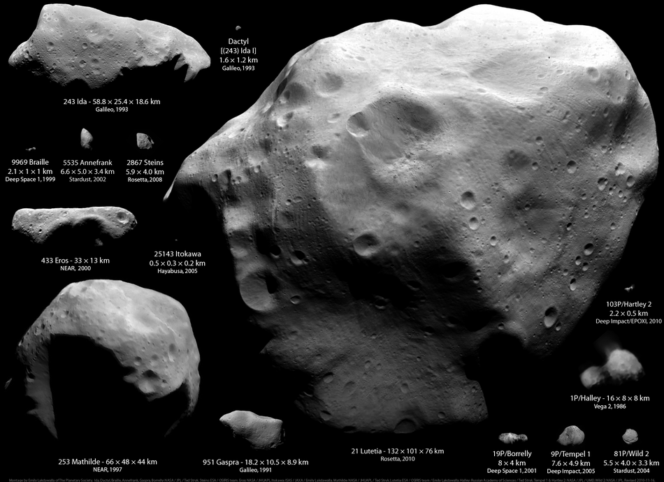 Eine Auswahl von Asteroiden und Kometen